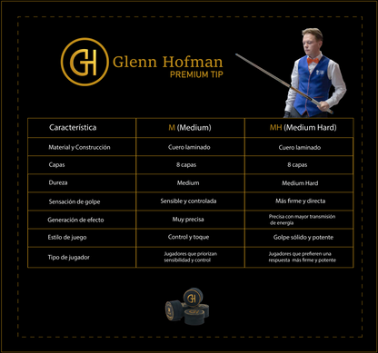 Suela o Casquillo GLENN HOFMAN